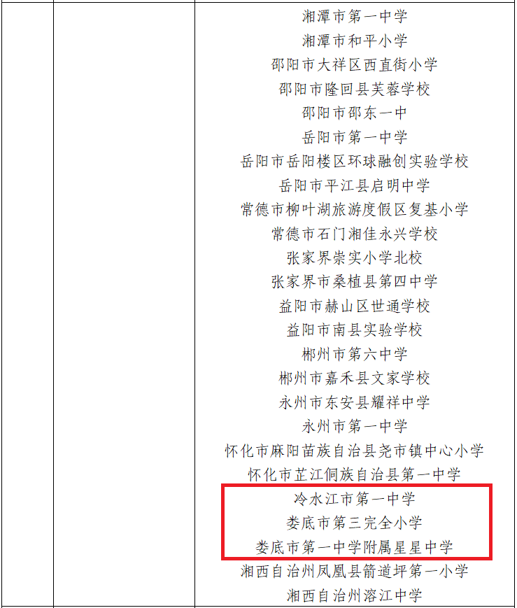 国家级实验校！娄底这3所入选