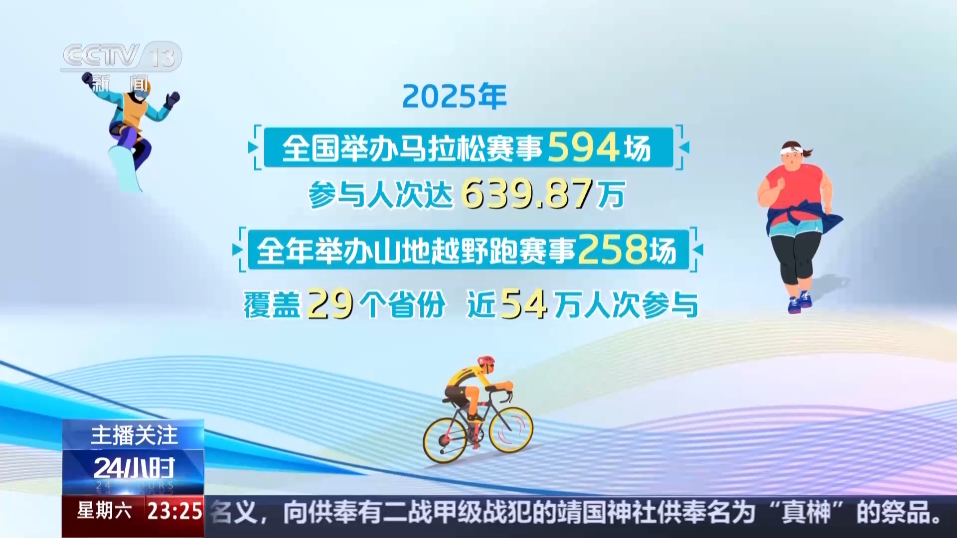 产业规模3.17万亿，5亿人参与！中国户外运动为什么这么火？