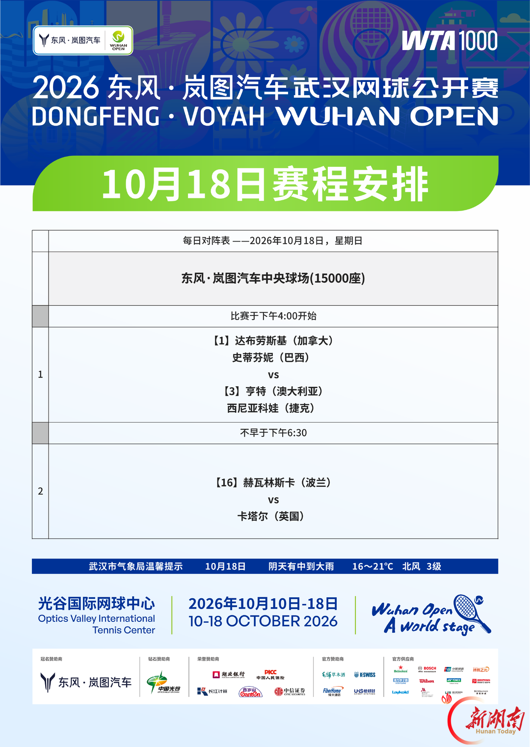 2026武网|卡塔尔、赫瓦林斯卡会师女单决赛!江城今夜见证“新王”加冕