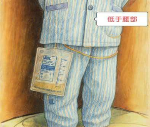 康复之路⑦|留置导尿管回家,该怎么护理?别慌,做好这几步就安心!