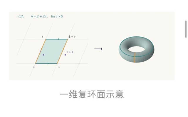 国产大模型攻克世界级数学难题,AI正在改写数学研究