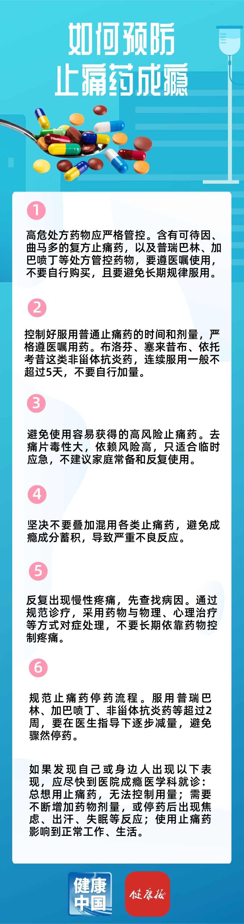 止痛药越吃越多,会成瘾吗?