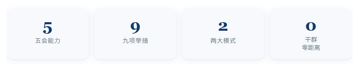 5920,这组密码,妙在哪?