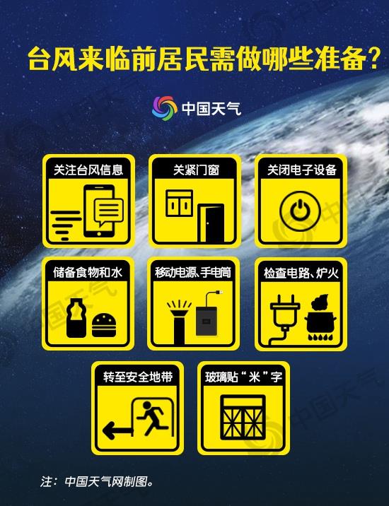 或将登陆我国？超强台风“蔷琵”移动路径成悬念