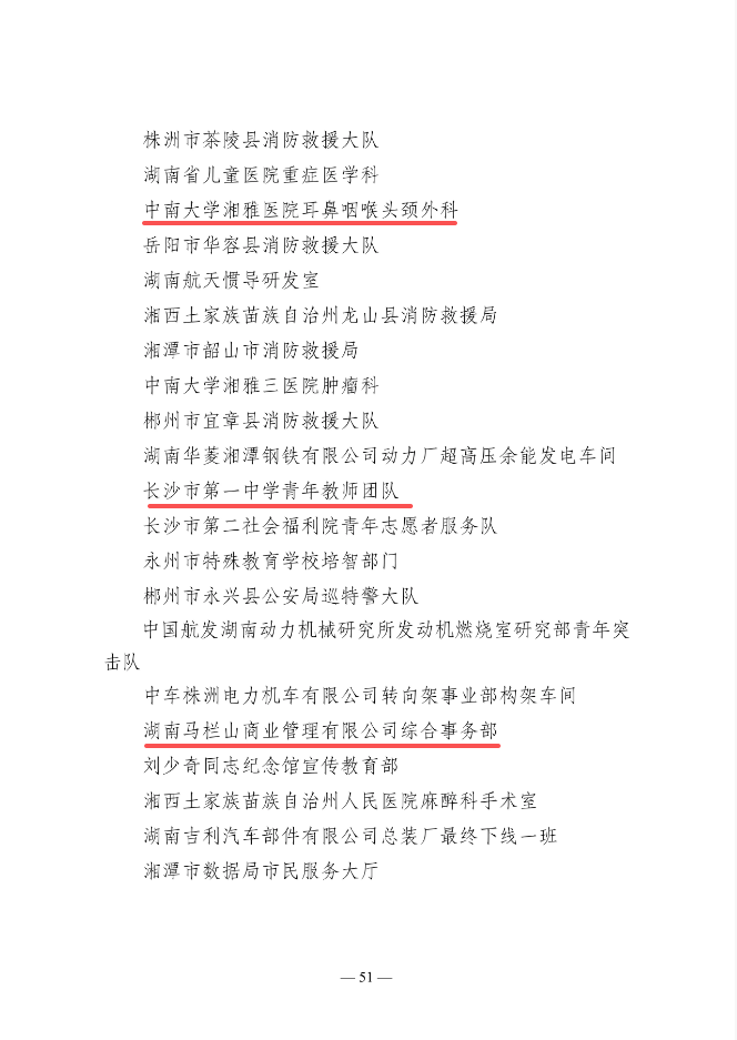 第22届全国青年文明号拟命名集体公示!开福区7个集体入围