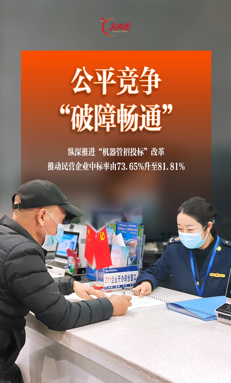 海报丨亮剑八类问题!湖南“企业服务年”靶向攻坚