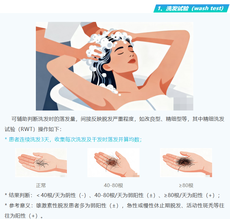 科普 | 成年人的崩溃，挺“秃”然的...