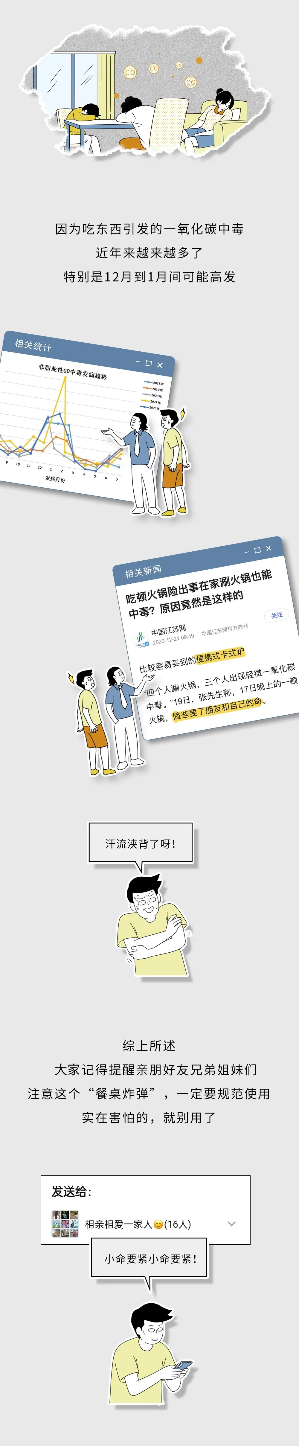 多人被炸伤！这个“网红厨具”，真的很危险