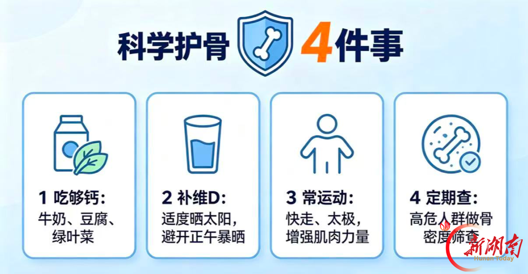 世界骨质疏松日丨避开7个误区，别让骨头悄悄变脆