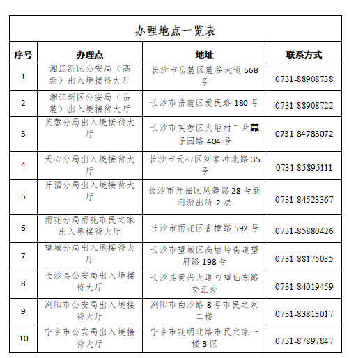 出境入境中介服务机构备案有疑惑?这篇文章帮您梳理清楚~