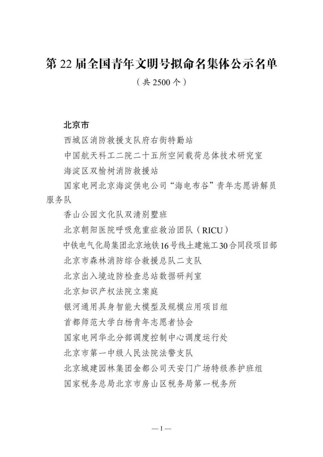 第22届全国青年文明号拟命名集体公示!开福区7个集体入围