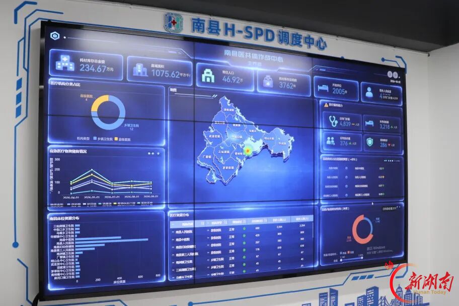县域药耗一体化H-SPD怎么落地?湖南这个县交出实践样本