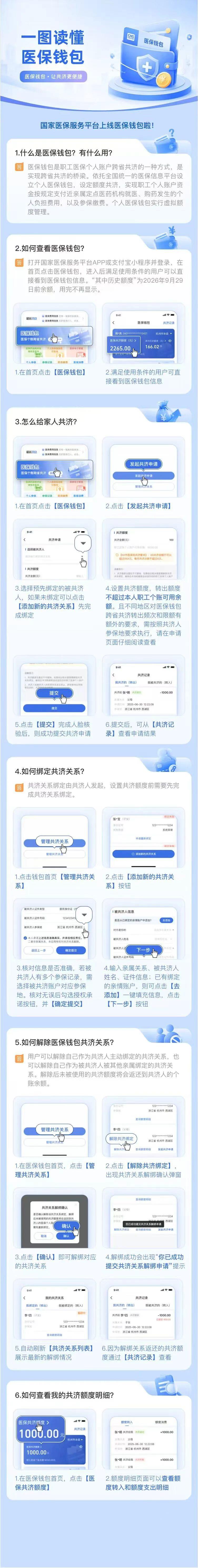 医保钱包2.0版上线 个人账户资金跨省共济全面落地