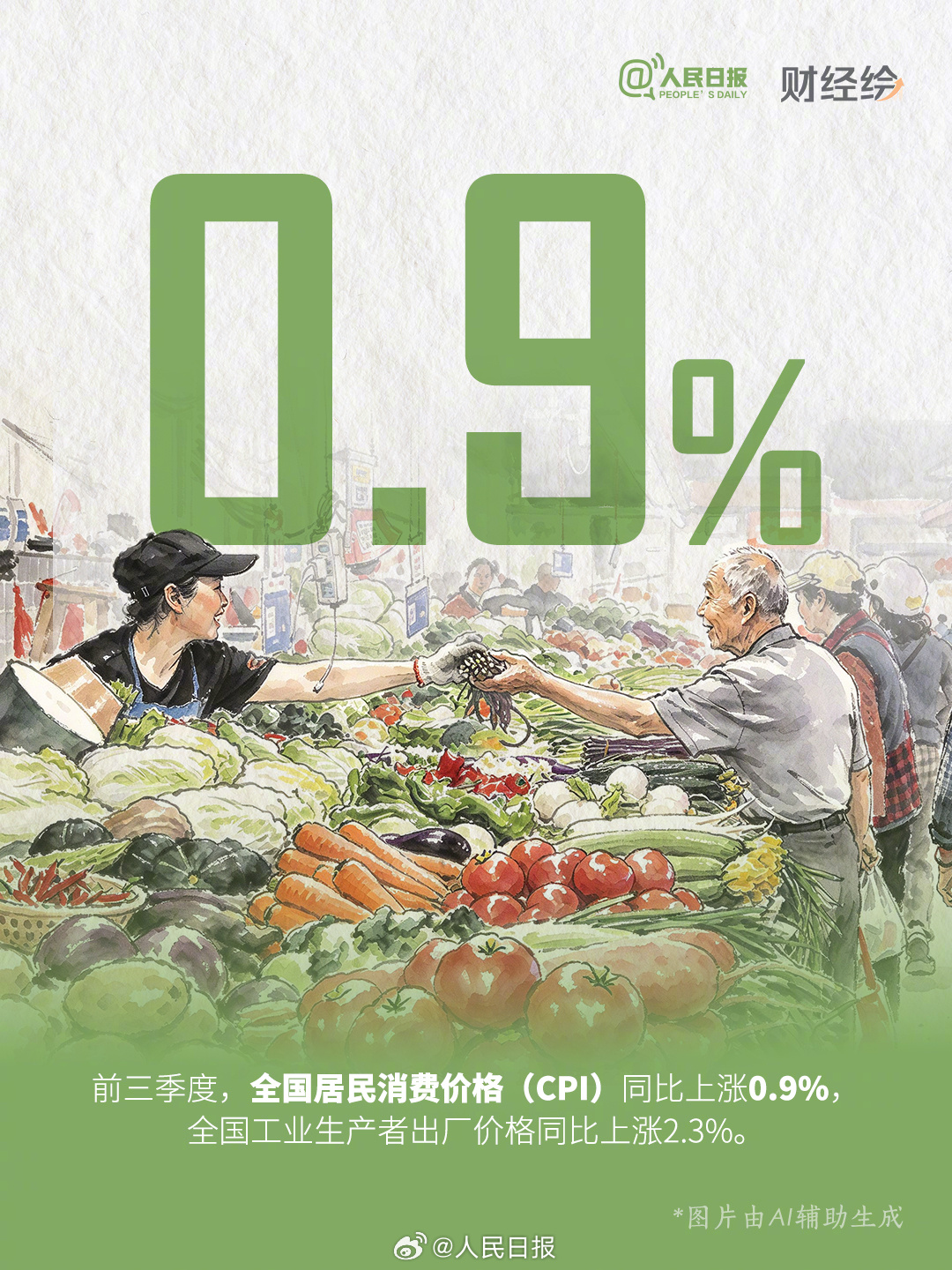 一组数字看2026前三季度中国经济