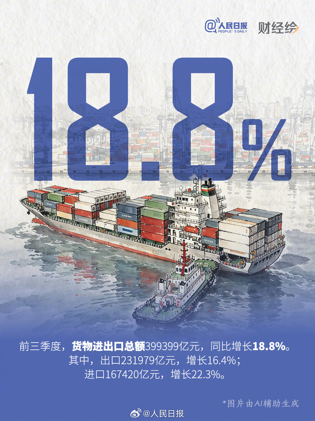 一组数字看2026前三季度中国经济