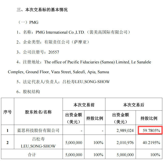 侃财邦｜蓝思科技这场并购，意在打入英伟达核心供应链？