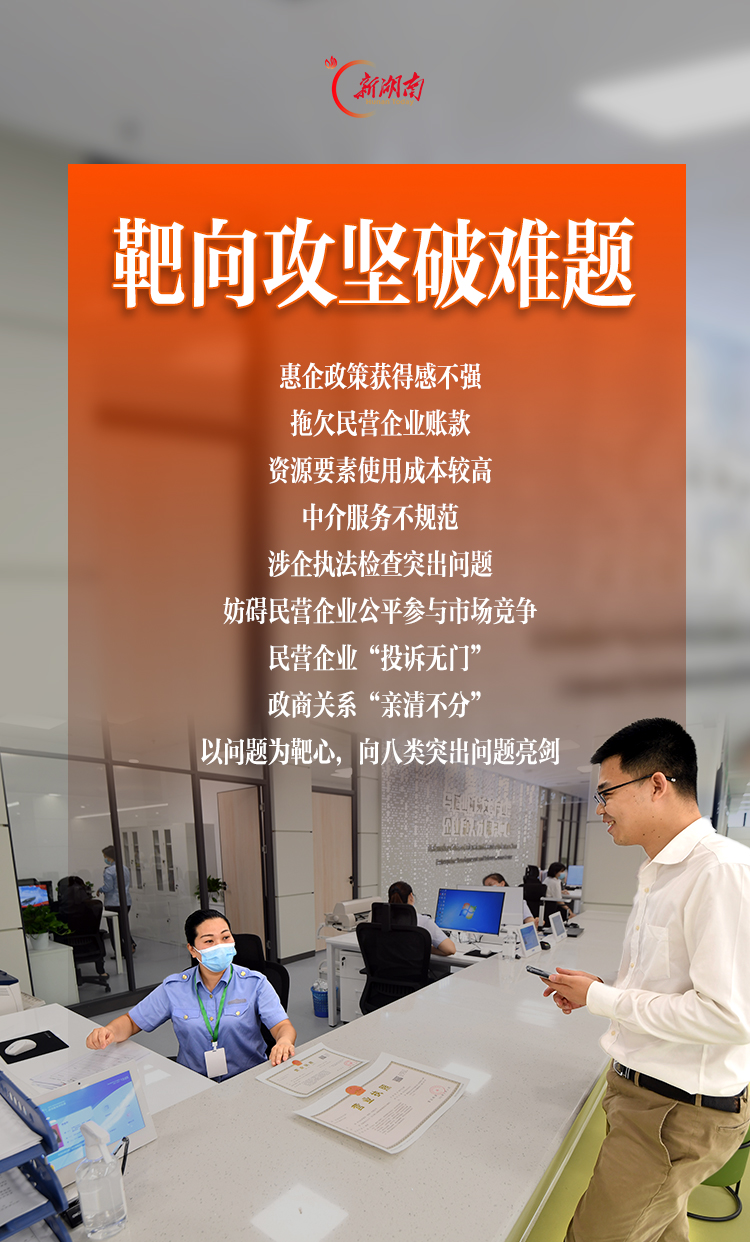 海报丨亮剑八类问题!湖南“企业服务年”靶向攻坚