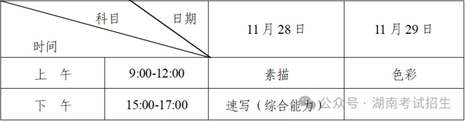 湖南2027年艺术类专业全省统考安排出炉，11月28日起陆续开考