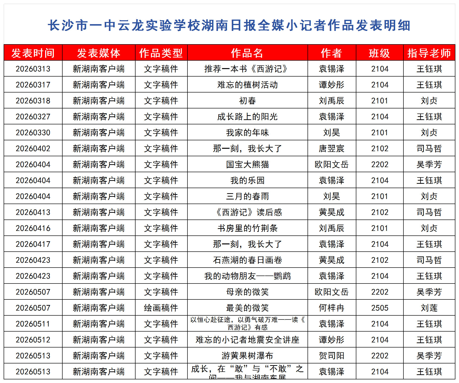 以行求知，以笔写心——长沙市一中云龙实验学校湖南日报全媒小记者这一年