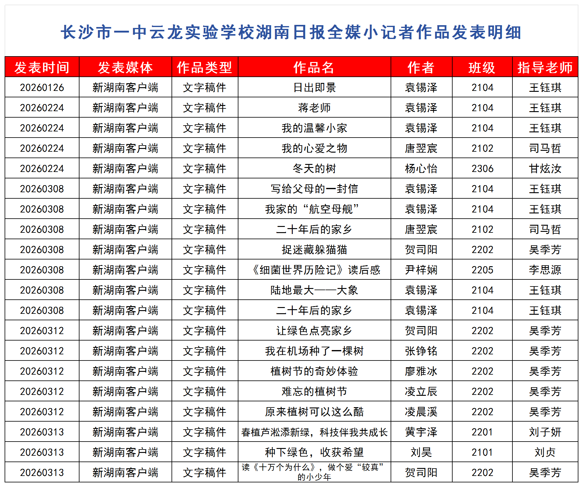 以行求知，以笔写心——长沙市一中云龙实验学校湖南日报全媒小记者这一年