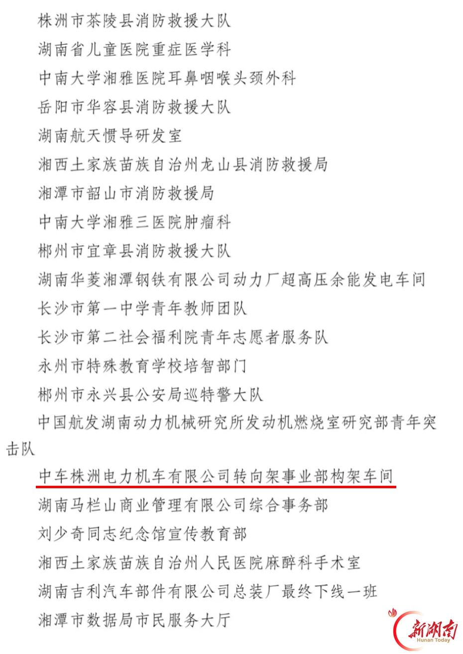 全国青年文明号！石峰区这些集体拟入选