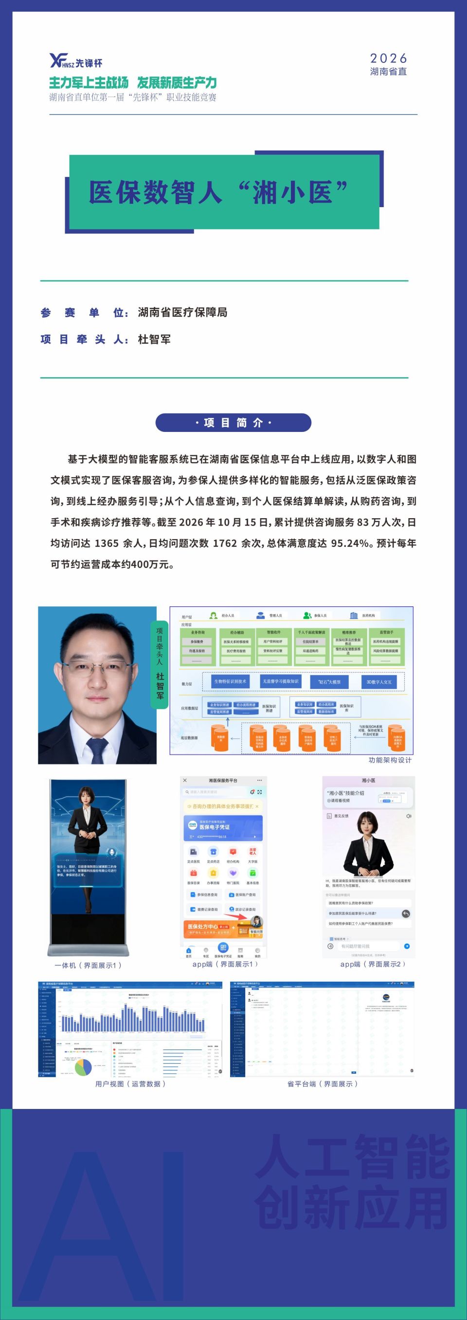 湖南省直首届“先锋杯”人工智能创新应用决赛即将开赛,15个入围项目亮点提前看