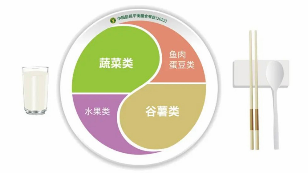转给整天吃青菜的朋友：吃不对，小心身体出现这些问题