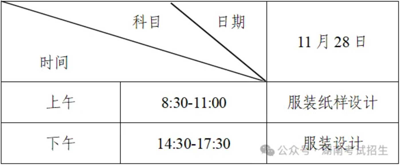 湖南2027年艺术类专业全省统考安排出炉，11月28日起陆续开考