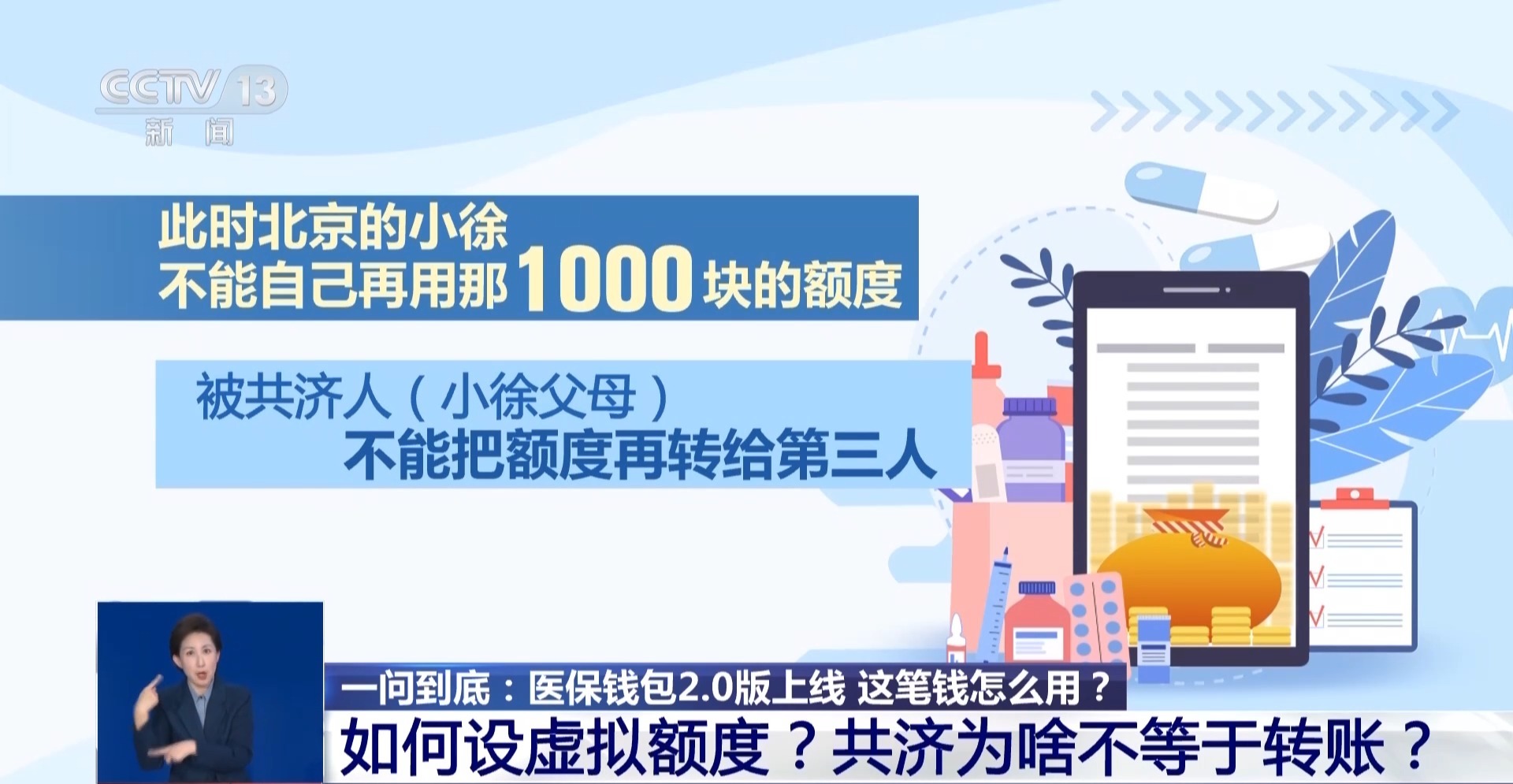 医保钱包升级!个人账户资金如何跨省供亲属使用?一文看懂