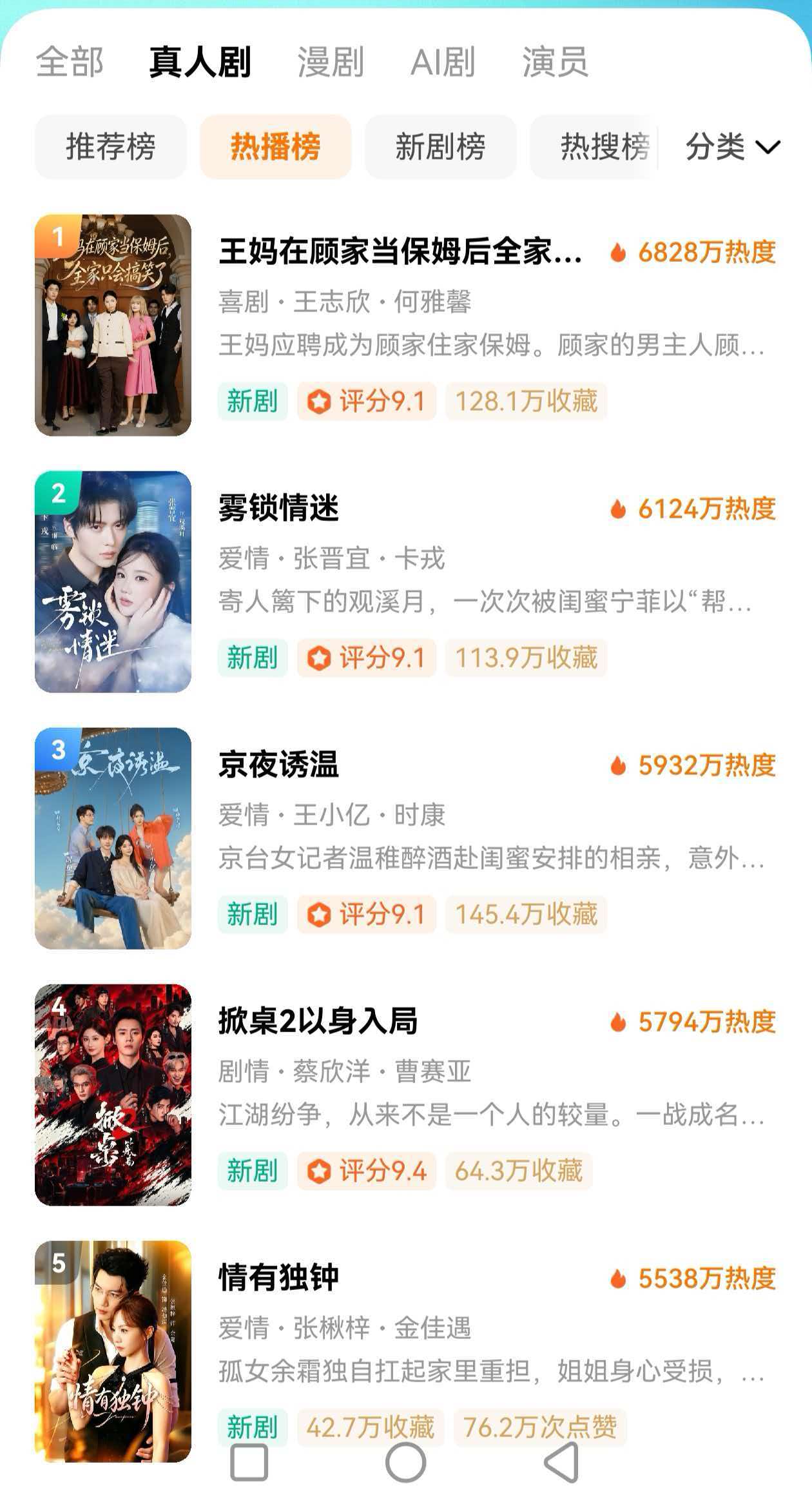 小可看剧|现在,观众看什么样的短剧"不烧心"?