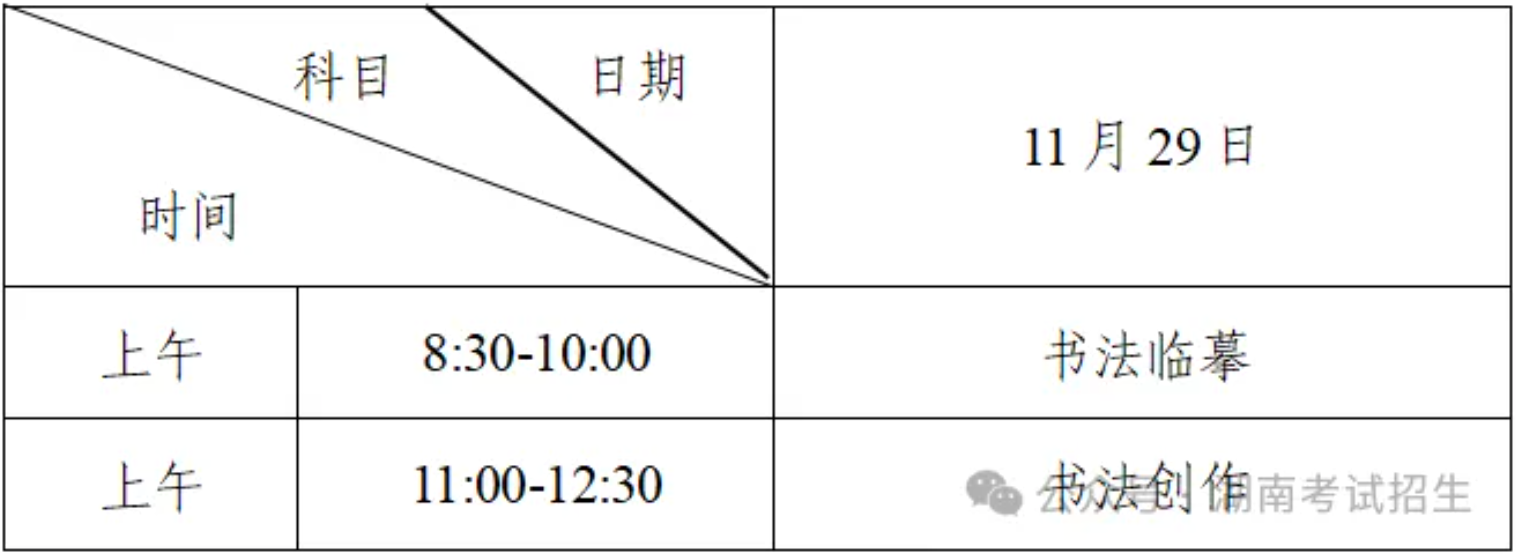 湖南2027年艺术类专业全省统考安排出炉，11月28日起陆续开考