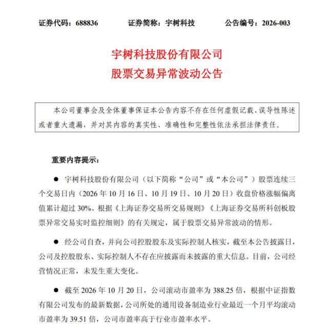 侃财邦 | 宇树科技股价回暖，这些湘股受益