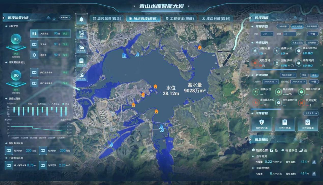 水利部智能大坝试点建设成效如何？带你一文了解