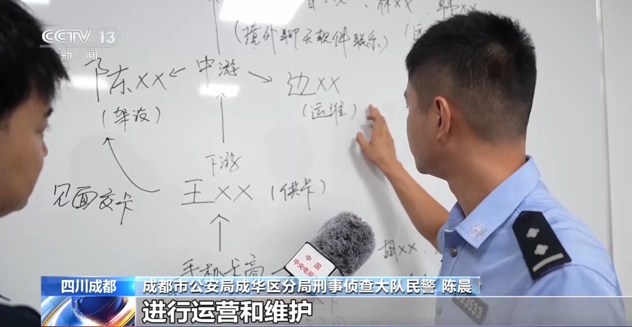 收短信验证码就能赚钱?警方斩断 “猫池” 黑灰产业链