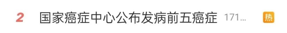国家癌症中心公布发病前五癌症,这种癌激增!高风险人群请注意