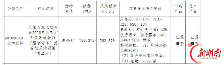 政府采购丨凤凰县农业农村局2026年油菜扩种及耕地轮作（稻油轮作）复合肥采购项目[公开招标]