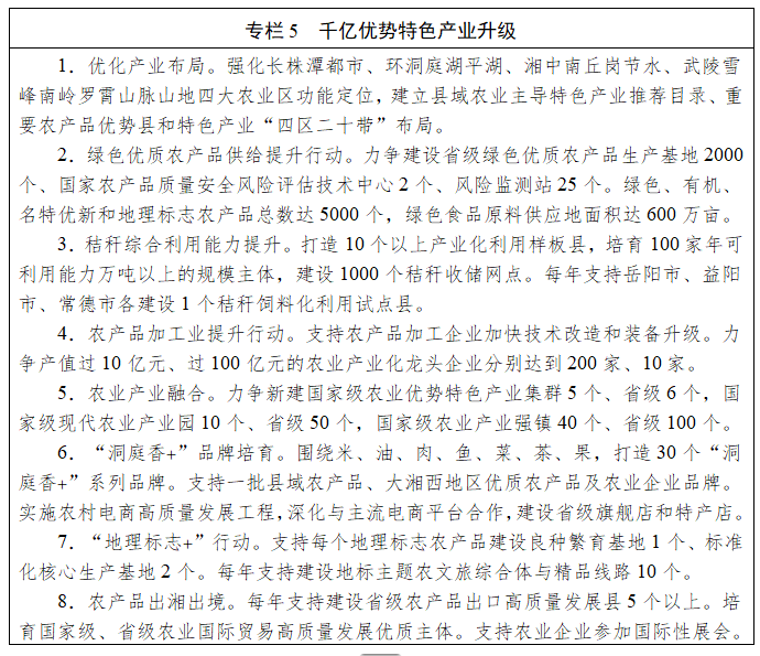 湖南省人民政府关于印发《湖南省加快农业农村现代化“十五五”规划》的通知
