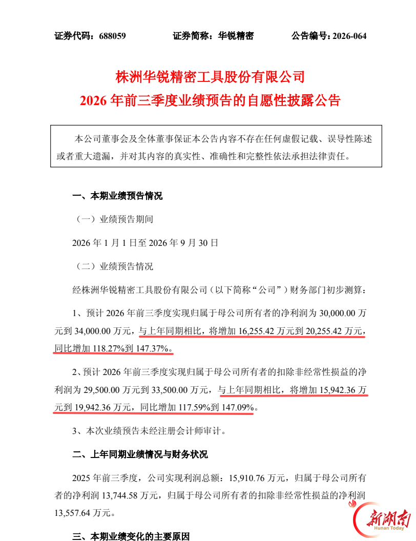 华锐精密前三季度净利润预增118%至147%
