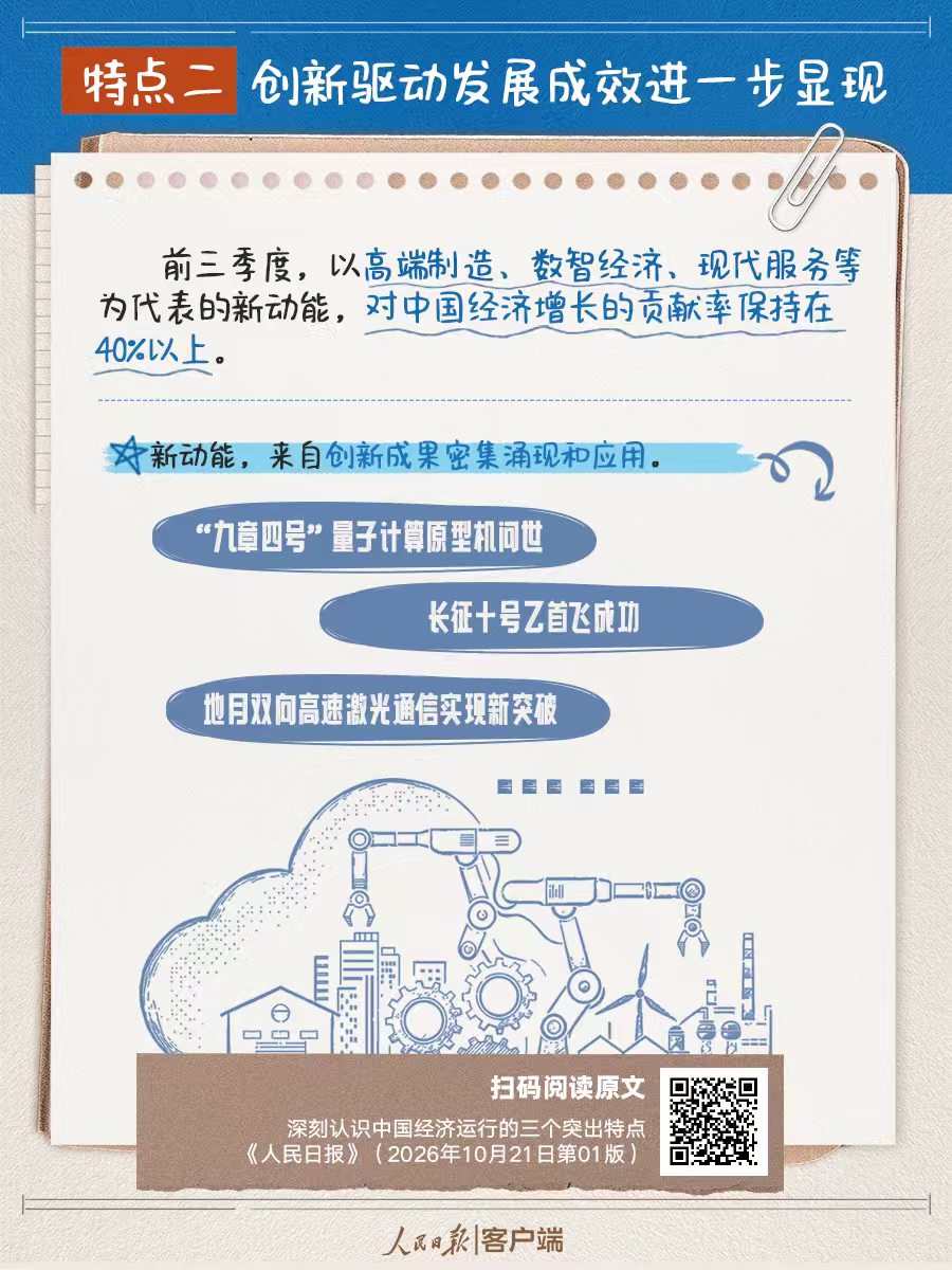 图解中国经济运行的三个突出特点