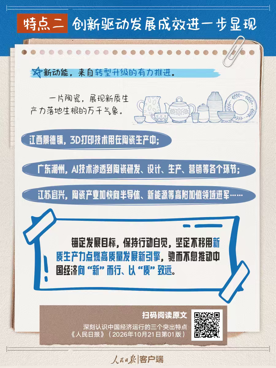 图解中国经济运行的三个突出特点
