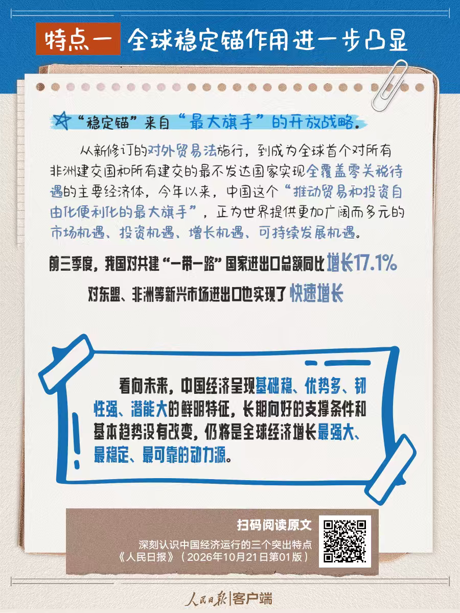 图解中国经济运行的三个突出特点