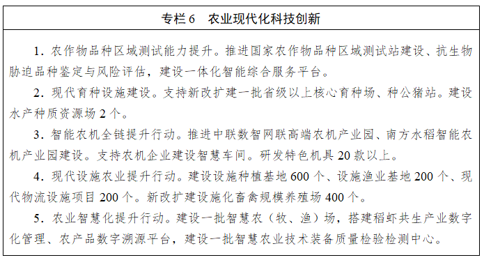 湖南省人民政府关于印发《湖南省加快农业农村现代化“十五五”规划》的通知