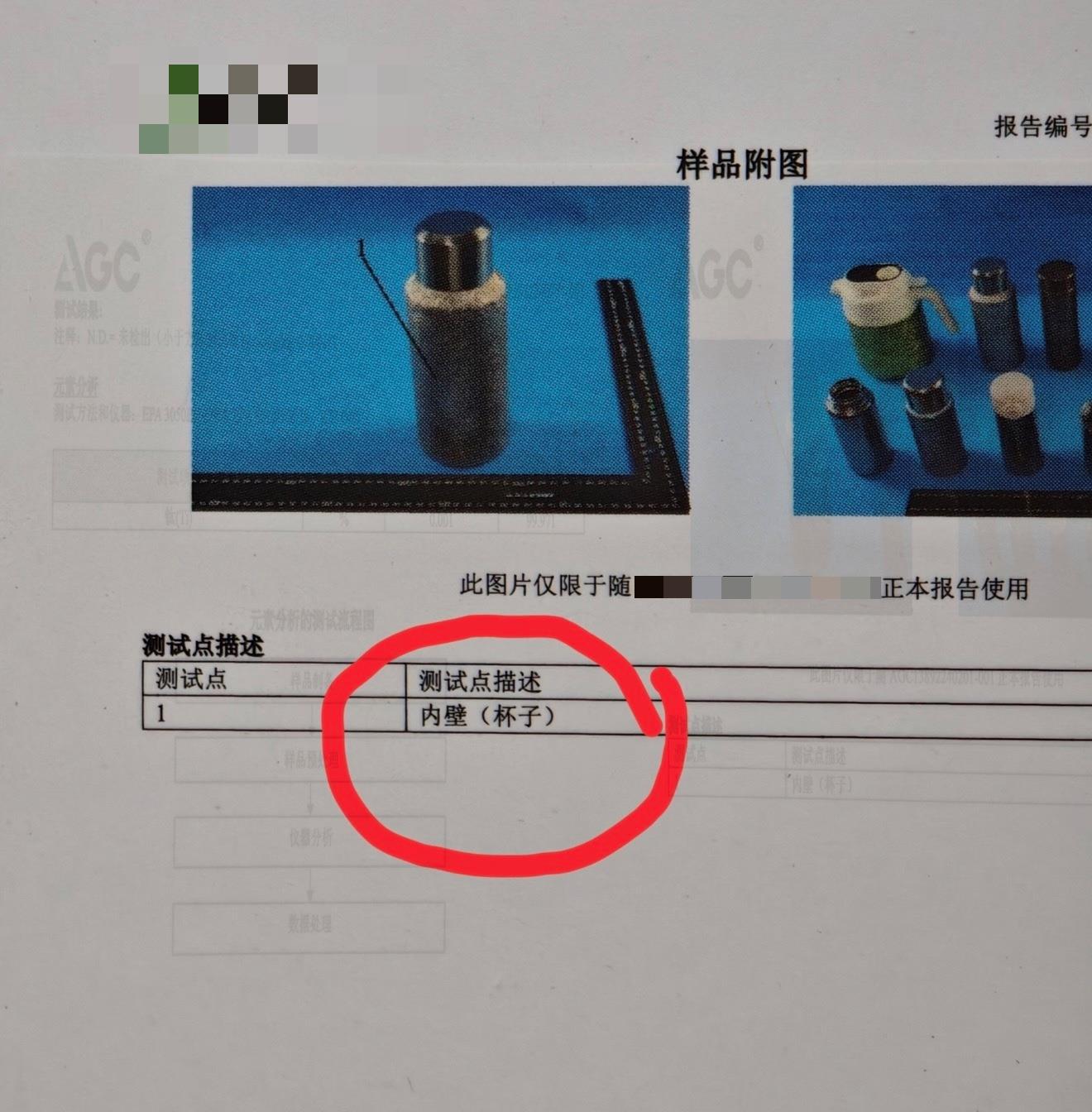 差价数十倍,概念“乱如麻”,网红钛制品真有那么神奇吗?