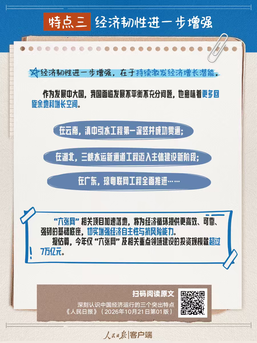 图解中国经济运行的三个突出特点