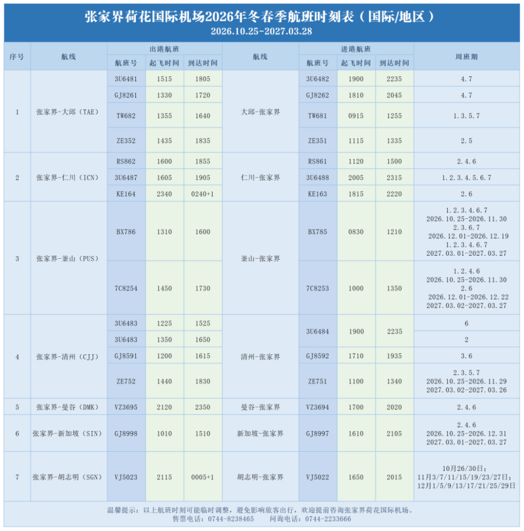 10月25日起,张家界机场开启冬春新航季(附冬春季航班时刻表)