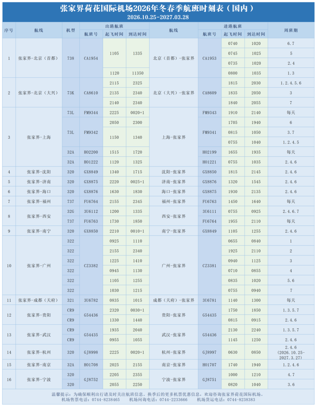 10月25日起,张家界机场开启冬春新航季(附冬春季航班时刻表)