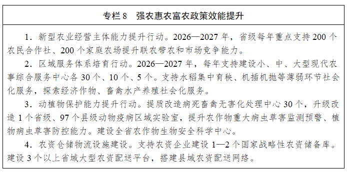 湖南省人民政府关于印发《湖南省加快农业农村现代化“十五五”规划》的通知
