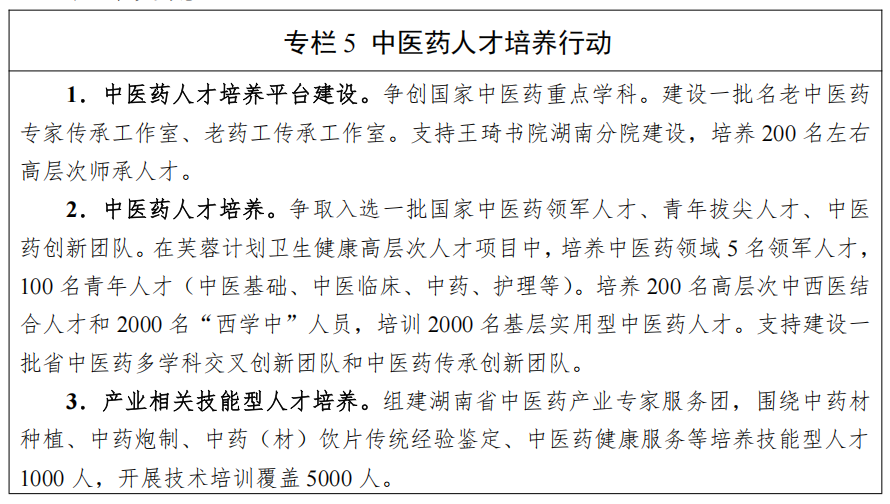 湖南省人民政府办公厅关于印发《湖南省中医药发展“十五五”规划》的通知
