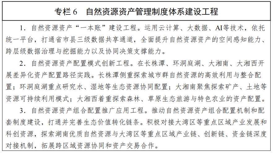 湖南省人民政府关于印发《湖南省自然资源保护利用“十五五”规划》的通知