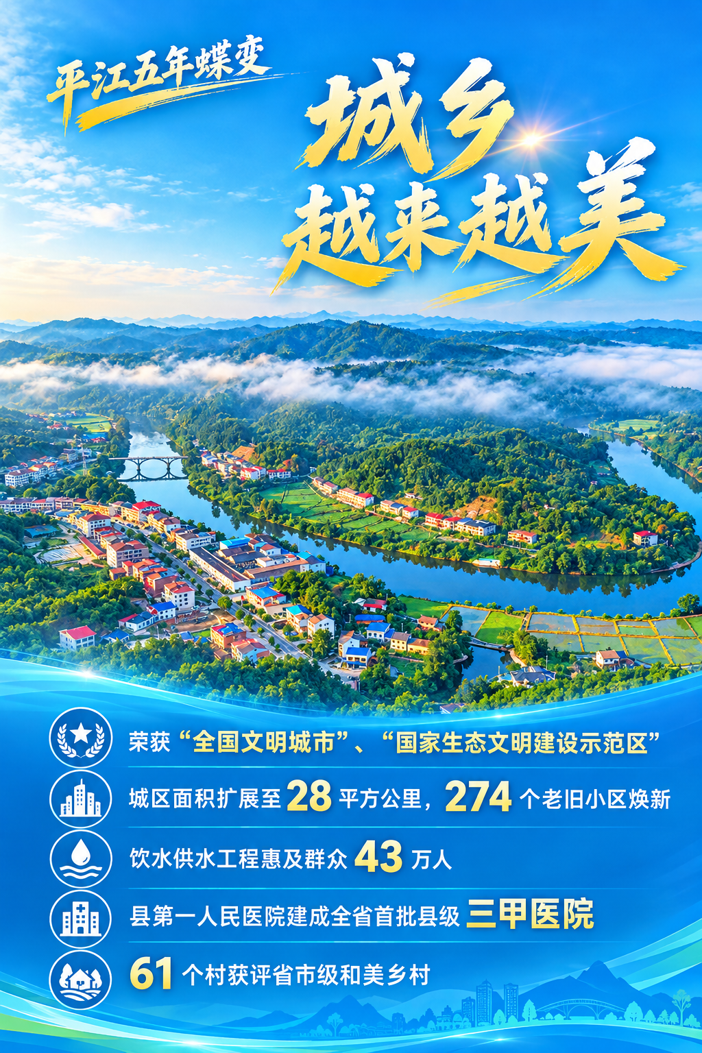 五年向新,看见平江产业城乡之变
